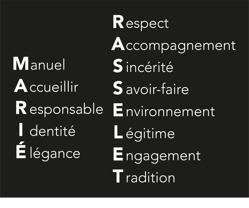 Acrostiche